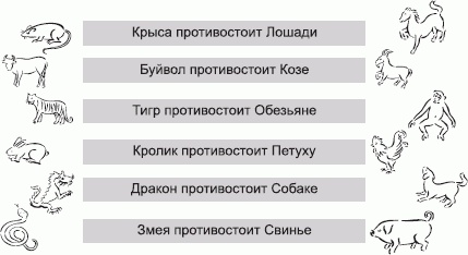Настольная книга гейши Настольная книга гейши
