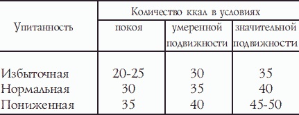 Настольная книга гейши Настольная книга гейши