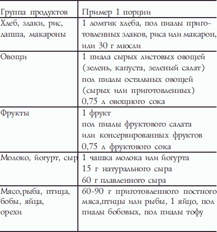 Настольная книга гейши Настольная книга гейши