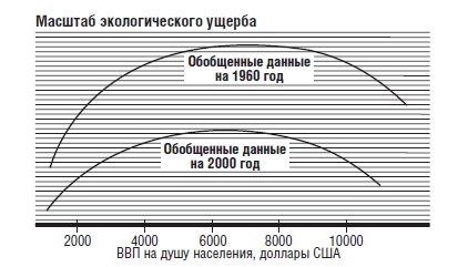 В защиту глобального капитализма В защиту глобального капитализма