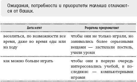 Искусство воспитания послушного ребенка Искусство воспитания послушного ребенка