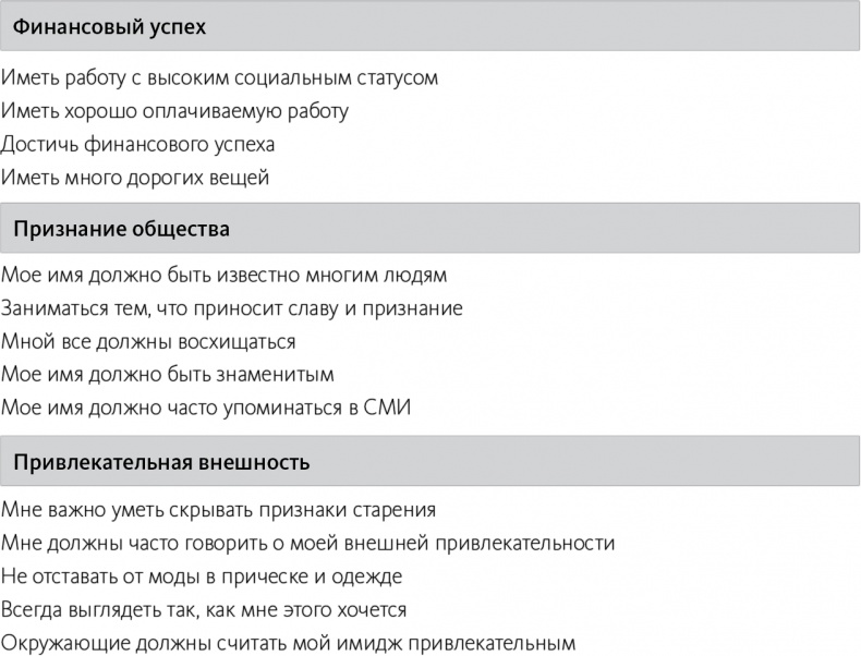 Быть или иметь? Психология культуры потребления Быть или иметь? Психология культуры потребления