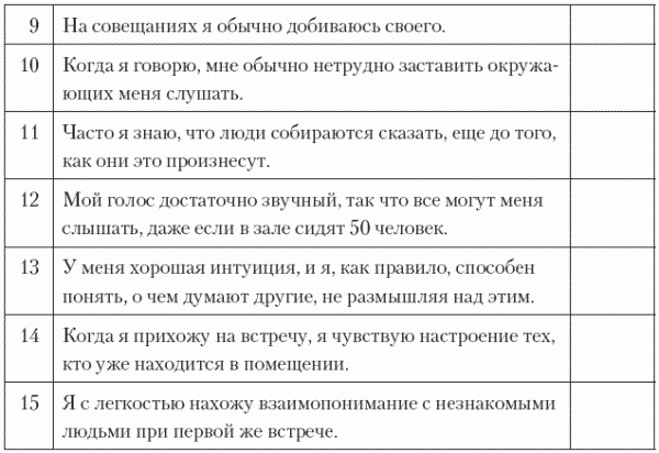Сигналы влияния. Как убеждать и контролировать людей Сигналы влияния. Как убеждать и контролировать людей