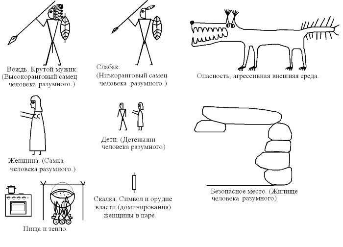Женщина. Учебник для мужчин Женщина. Учебник для мужчин