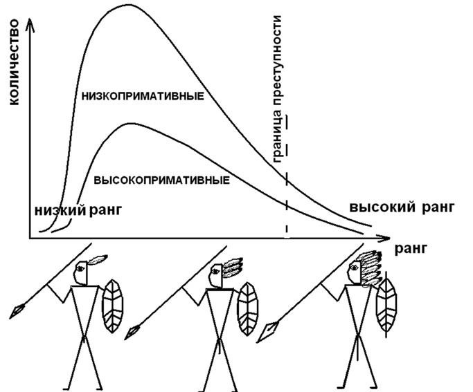Женщина. Учебник для мужчин Женщина. Учебник для мужчин