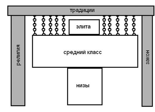 Женщина. Учебник для мужчин Женщина. Учебник для мужчин