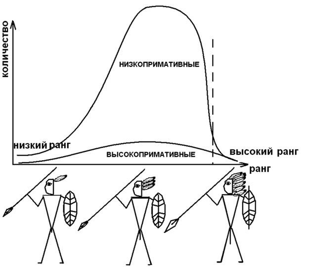 Женщина. Учебник для мужчин Женщина. Учебник для мужчин