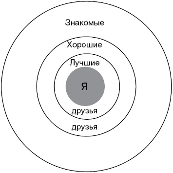 Антимозг. Цифровые технологии и мозг Антимозг. Цифровые технологии и мозг