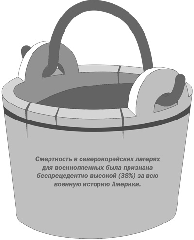Сила оптимизма. Почему позитивные люди живут дольше Сила оптимизма. Почему позитивные люди живут дольше