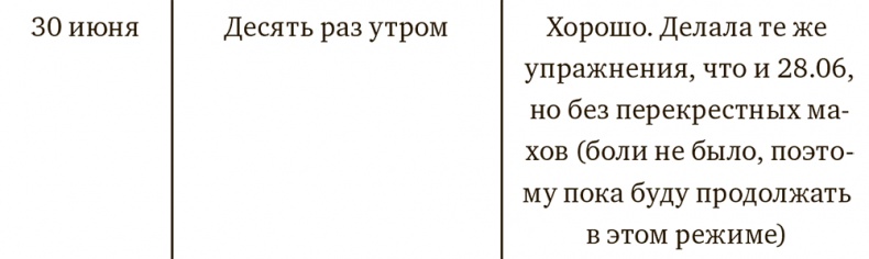 Осознанная медитация. Практическое пособие по снятию боли и стресса Осознанная медитация. Практическое пособие по снятию боли и стресса