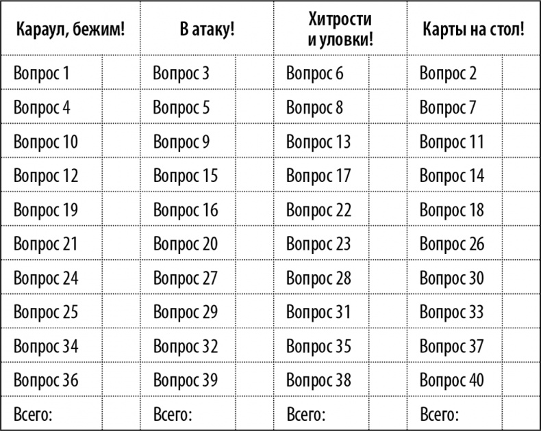 50 упражнений для успешного начала года 50 упражнений для успешного начала года