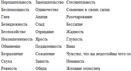 Неудача - путь к успеху. Как заставить прошлые ошибки работать на нас Неудача - путь к успеху. Как заставить прошлые ошибки работать на нас