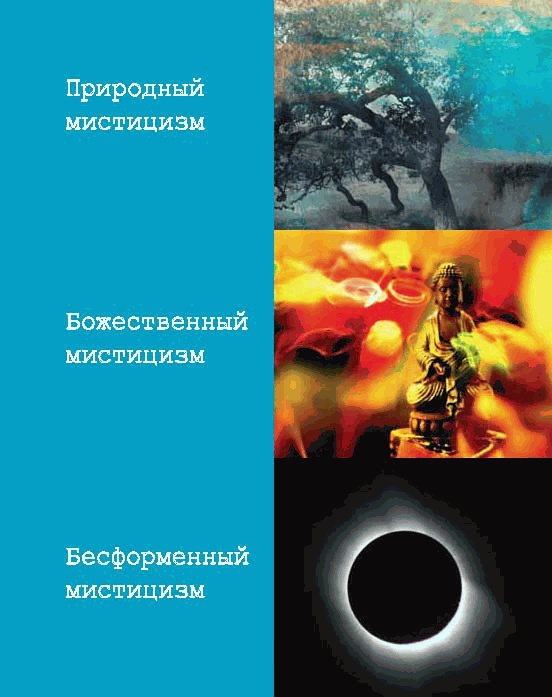 Интегральное видение. Краткое введение в революционный интегральный подход к жизни, Богу, вселенной и всему остальному Интегральное видение. Краткое введение в революционный интегральный подход к жизни, Богу, вселенной и всему остальному