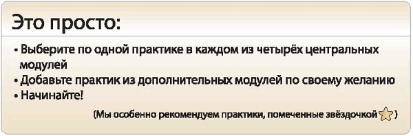 Интегральное видение. Краткое введение в революционный интегральный подход к жизни, Богу, вселенной и всему остальному Интегральное видение. Краткое введение в революционный интегральный подход к жизни, Богу, вселенной и всему остальному