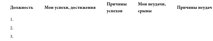 Найди свою работу Найди свою работу