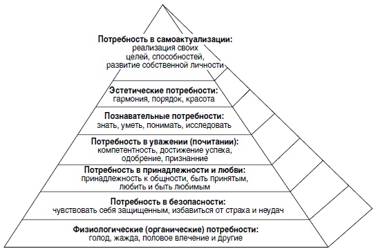 Йога дважды рожденных Йога дважды рожденных