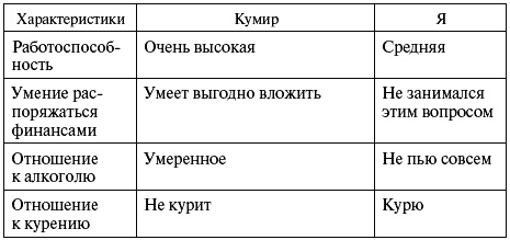 Как вылечить себя и близких без лекарств и врачей. Биоэнио для чайников Как вылечить себя и близких без лекарств и врачей. Биоэнио для чайников