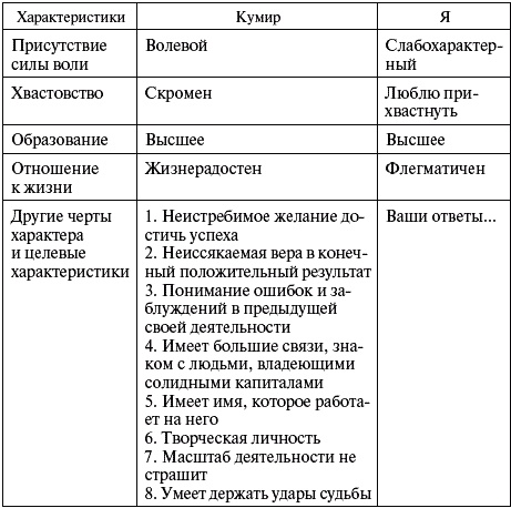Как вылечить себя и близких без лекарств и врачей. Биоэнио для чайников Как вылечить себя и близких без лекарств и врачей. Биоэнио для чайников