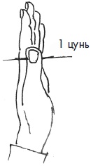 700 китайских упражнений для лечения и предотвращения 100 болезней 700 китайских упражнений для лечения и предотвращения 100 болезней