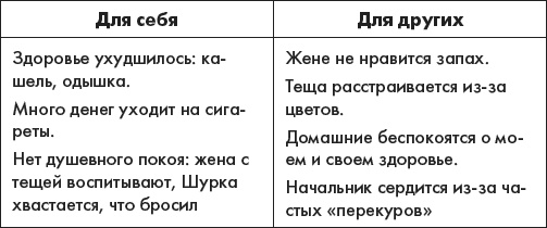 Наука делать чудеса! Авторский тренинг исполнения желаний Наука делать чудеса! Авторский тренинг исполнения желаний