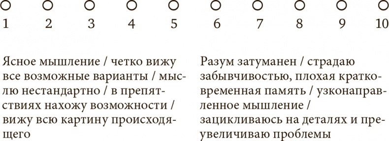 Стрессоустойчивость. Как сохранять спокойствие и эффективность в любых ситуациях Стрессоустойчивость. Как сохранять спокойствие и эффективность в любых ситуациях