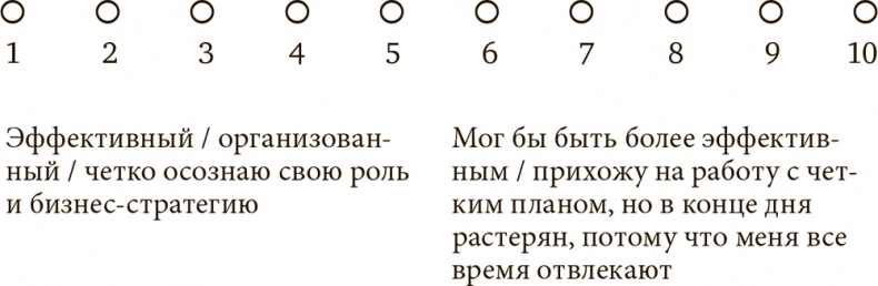 Стрессоустойчивость. Как сохранять спокойствие и эффективность в любых ситуациях Стрессоустойчивость. Как сохранять спокойствие и эффективность в любых ситуациях