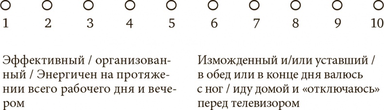 Стрессоустойчивость. Как сохранять спокойствие и эффективность в любых ситуациях Стрессоустойчивость. Как сохранять спокойствие и эффективность в любых ситуациях