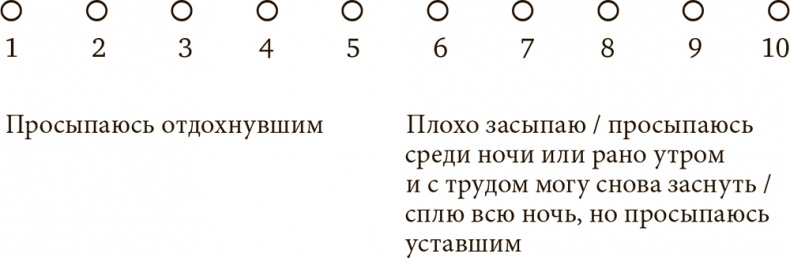 Стрессоустойчивость. Как сохранять спокойствие и эффективность в любых ситуациях Стрессоустойчивость. Как сохранять спокойствие и эффективность в любых ситуациях
