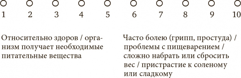 Стрессоустойчивость. Как сохранять спокойствие и эффективность в любых ситуациях Стрессоустойчивость. Как сохранять спокойствие и эффективность в любых ситуациях