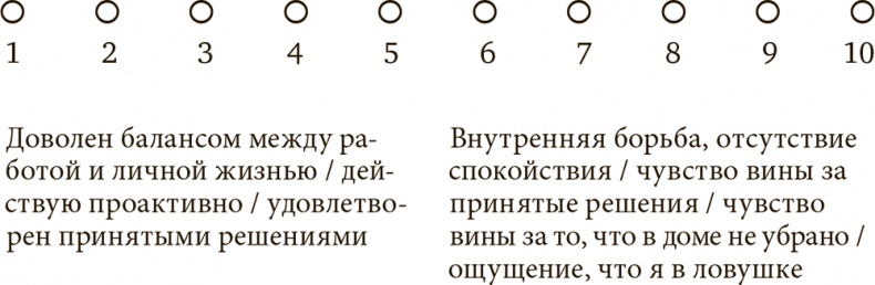 Стрессоустойчивость. Как сохранять спокойствие и эффективность в любых ситуациях Стрессоустойчивость. Как сохранять спокойствие и эффективность в любых ситуациях