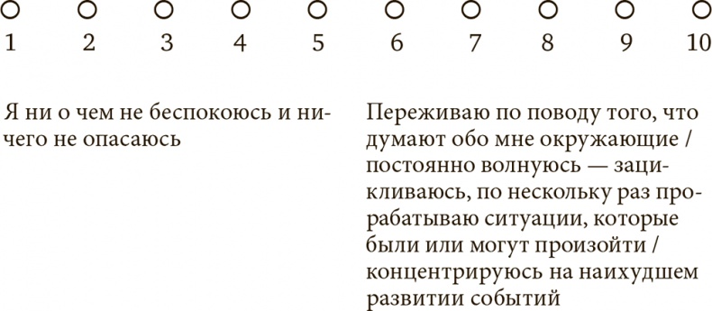 Стрессоустойчивость. Как сохранять спокойствие и эффективность в любых ситуациях Стрессоустойчивость. Как сохранять спокойствие и эффективность в любых ситуациях