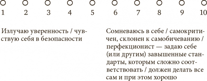 Стрессоустойчивость. Как сохранять спокойствие и эффективность в любых ситуациях Стрессоустойчивость. Как сохранять спокойствие и эффективность в любых ситуациях