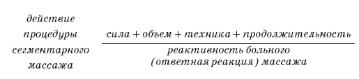 Исцеляющие методики массажа. Комплексный подход Исцеляющие методики массажа. Комплексный подход