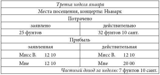 Без права на наследство Без права на наследство