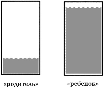 Чувства и конфликты Чувства и конфликты
