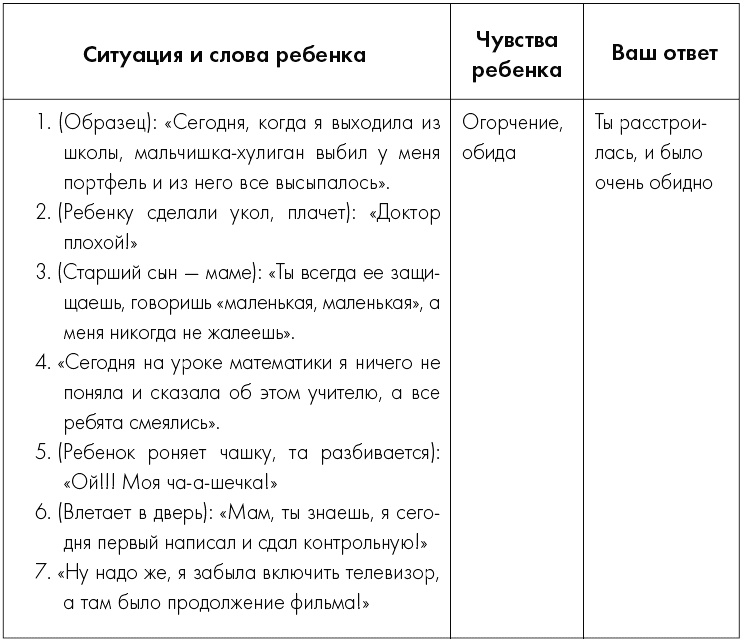 Самая важная книга для родителей Самая важная книга для родителей