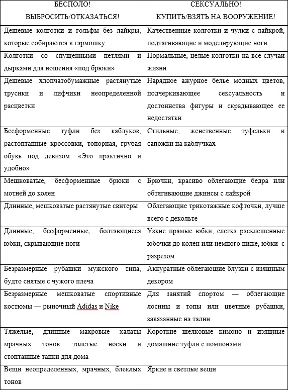 18 в квадрате, или Книга для женщин, которые хотят стать неотразимыми, богатыми, сделать карьеру, построить семью 18 в квадрате, или Книга для женщин, которые хотят стать неотразимыми, богатыми, сделать карьеру, построить семью