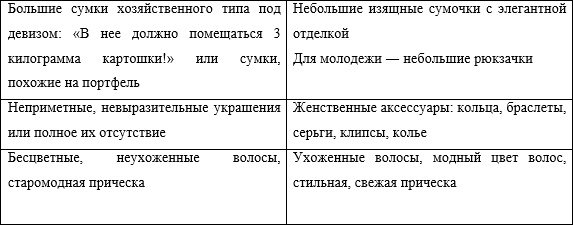 18 в квадрате, или Книга для женщин, которые хотят стать неотразимыми, богатыми, сделать карьеру, построить семью 18 в квадрате, или Книга для женщин, которые хотят стать неотразимыми, богатыми, сделать карьеру, построить семью