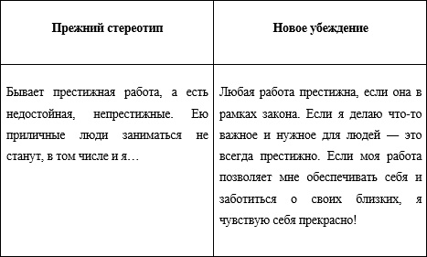 22 суперметода притянуть к себе деньги, чтобы блистать, чтобы наслаждаться жизнью, чтобы получить все, что хочешь 22 суперметода притянуть к себе деньги, чтобы блистать, чтобы наслаждаться жизнью, чтобы получить все, что хочешь