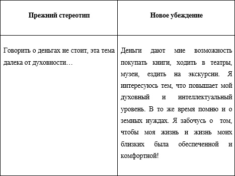 22 суперметода притянуть к себе деньги, чтобы блистать, чтобы наслаждаться жизнью, чтобы получить все, что хочешь 22 суперметода притянуть к себе деньги, чтобы блистать, чтобы наслаждаться жизнью, чтобы получить все, что хочешь