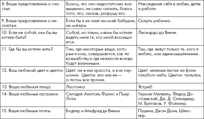 Противостояние Противостояние