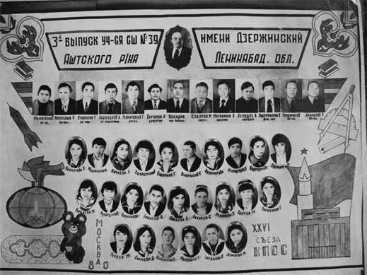 Советский кишлак. Между колониализмом и модернизацией Советский кишлак. Между колониализмом и модернизацией