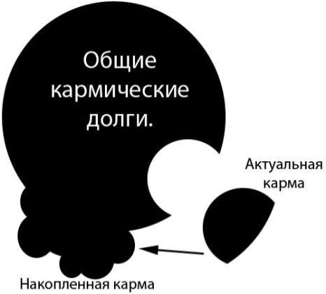Жизнь на грани взлета, или Как перестать пережевывать и начать жить Жизнь на грани взлета, или Как перестать пережевывать и начать жить