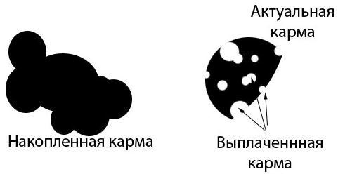 Жизнь на грани взлета, или Как перестать пережевывать и начать жить Жизнь на грани взлета, или Как перестать пережевывать и начать жить