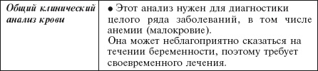 Главная российская книга мамы. Беременность. Роды. Первые годы Главная российская книга мамы. Беременность. Роды. Первые годы