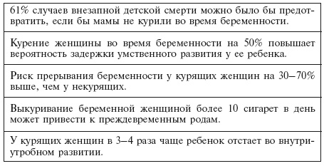 Главная российская книга мамы. Беременность. Роды. Первые годы Главная российская книга мамы. Беременность. Роды. Первые годы