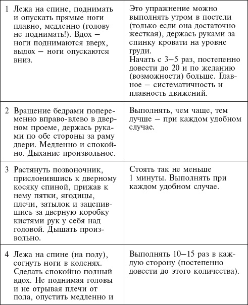 Главная российская книга мамы. Беременность. Роды. Первые годы Главная российская книга мамы. Беременность. Роды. Первые годы