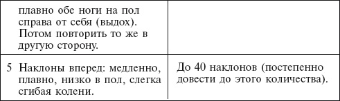 Главная российская книга мамы. Беременность. Роды. Первые годы Главная российская книга мамы. Беременность. Роды. Первые годы