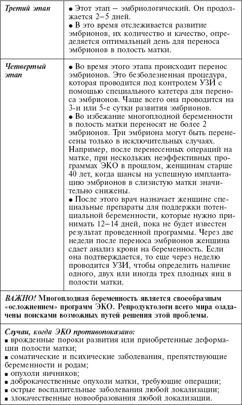 Главная российская книга мамы. Беременность. Роды. Первые годы Главная российская книга мамы. Беременность. Роды. Первые годы