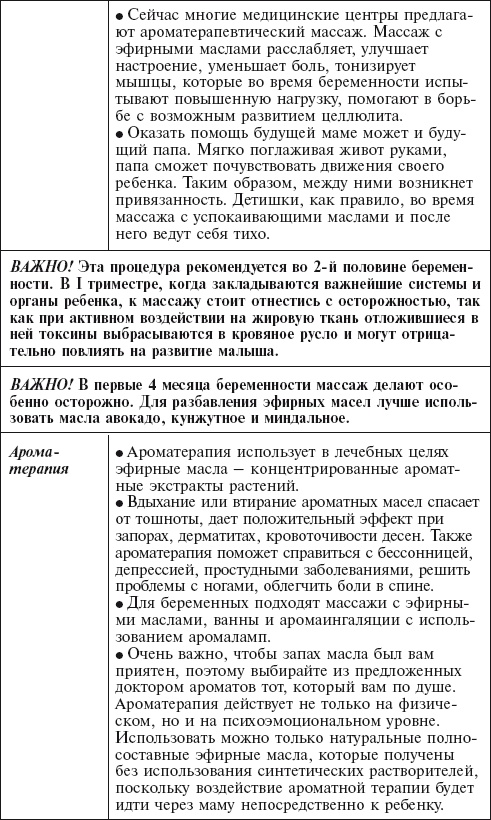 Главная российская книга мамы. Беременность. Роды. Первые годы Главная российская книга мамы. Беременность. Роды. Первые годы